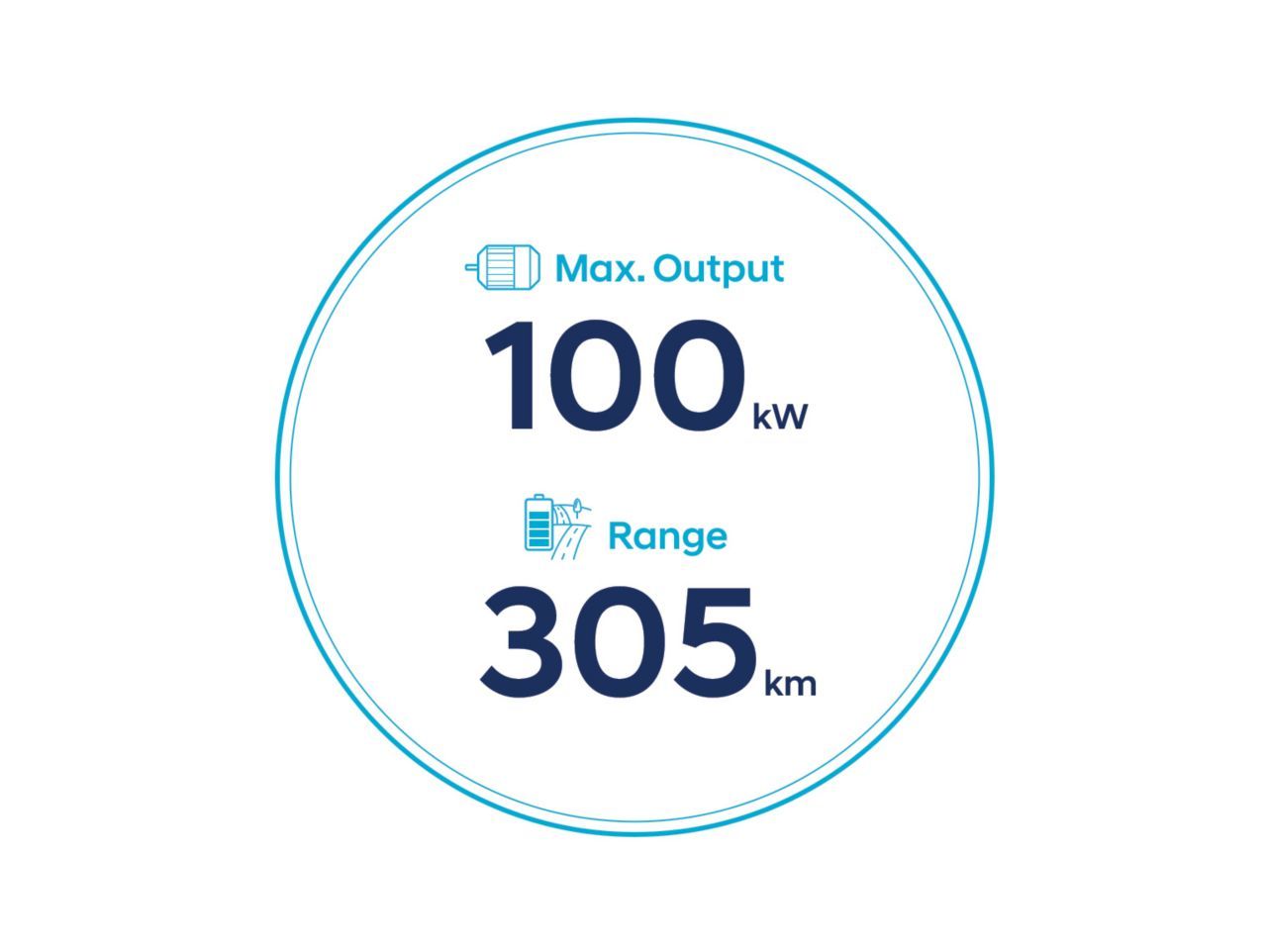 Standardna: 39.2 kWh baterija