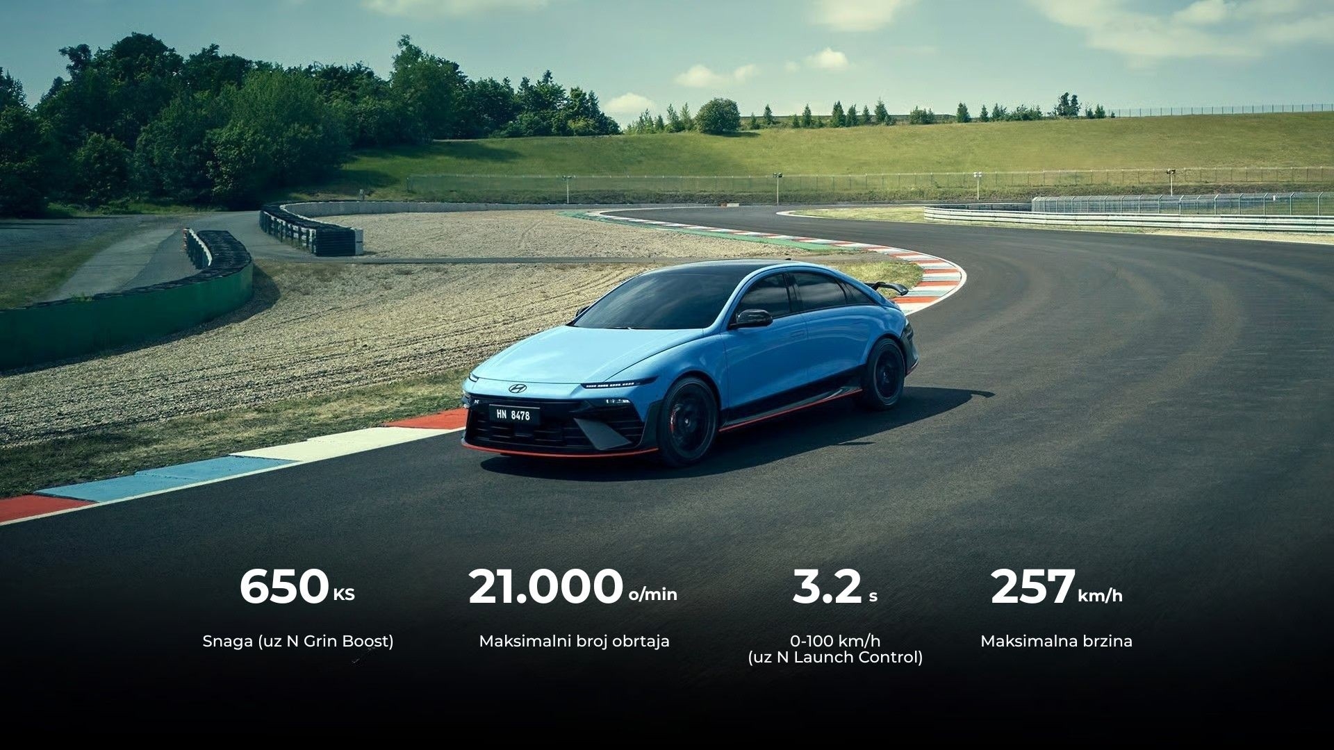 IONIQ 6 N — Performanse